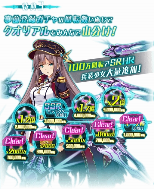 画像ギャラリー No.003のサムネイル画像 / 「BALDR ACE」,事前登録者数5万人を突破。豪華報酬の全員プレゼントが確定