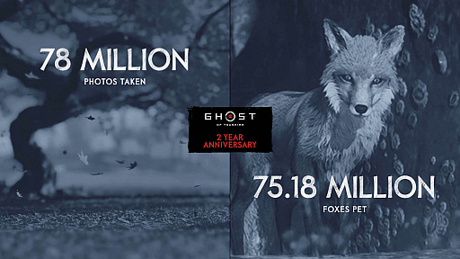 画像ギャラリー No.002のサムネイル画像 / 「Ghost of Tsushima」の全世界累計販売本数は973万本。発売2周年を記念して，これまでを振り返るデータ公開