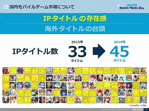 画像ギャラリー No.004のサムネイル画像 / ネクソンのモバイルゲーム事業説明会「NEXON Mobile Media Day」をレポート。国内向けに今後配信される4タイトルが公開に