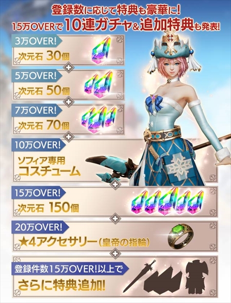 画像ギャラリー No.017のサムネイル画像 / スマホ向けRPG「OVERHIT」で事前登録キャンペーンがスタート。「HIT」を手がけたNAT Gamesが贈る新作アプリ
