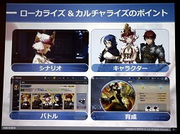 画像ギャラリー No.007のサムネイル画像 / スマホ向けRPG「OVERHIT」開発者インタビュー。日本向けを重視してカルチャライズを超える“再構築”を実現