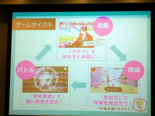 画像ギャラリー No.002のサムネイル画像 / 「あやかし恋廻り」メディア体験会レポート。甘いだけの恋じゃ物足りないなら,絆が恋に変わる重厚な物語はいかがですか?