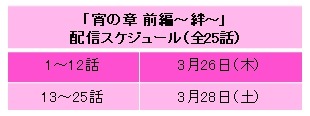 画像ギャラリー No.004のサムネイル画像 / 「あやかし恋廻り」の本編「宵の章前編〜絆〜」が配信開始。登場キャラを公開