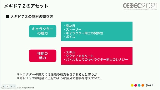 画像ギャラリー No.011のサムネイル画像 / ［CEDEC 2021］「メギド７２」の“こだわり”とは。ゲームデザインやマーケティング施策における具体例と共に解説