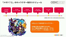 画像ギャラリー No.015のサムネイル画像 / ［CEDEC 2021］「メギド７２」の“こだわり”とは。ゲームデザインやマーケティング施策における具体例と共に解説
