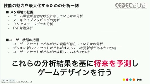 画像ギャラリー No.016のサムネイル画像 / ［CEDEC 2021］「メギド７２」の“こだわり”とは。ゲームデザインやマーケティング施策における具体例と共に解説