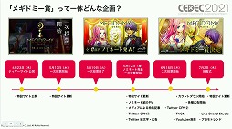 画像ギャラリー No.029のサムネイル画像 / ［CEDEC 2021］「メギド７２」の“こだわり”とは。ゲームデザインやマーケティング施策における具体例と共に解説
