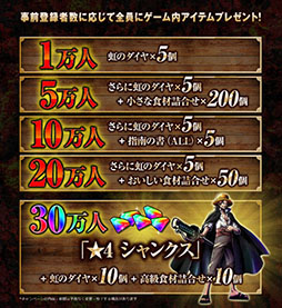 画像ギャラリー No.002のサムネイル画像 / 「ONE PIECE バウンティラッシュ」で事前登録キャンペーンが開始。登録数30万達成で「★4シャンクス」などをもらえる