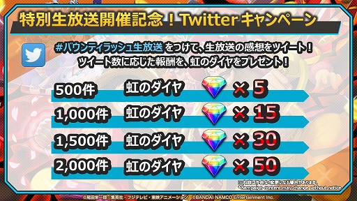 画像ギャラリー No.004のサムネイル画像 / 「ONE PIECE バウンティラッシュ」,3rdアニバーサリー特別生放送が2月2日20:00より配信に