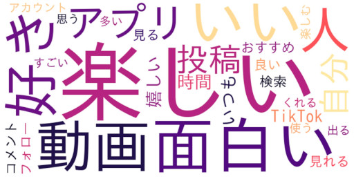 画像ギャラリー No.002のサムネイル画像 / 「App Ape Award 2022」の大賞はTikTok。Z世代ゲーム賞は「ONE PIECE バウンティラッシュ」