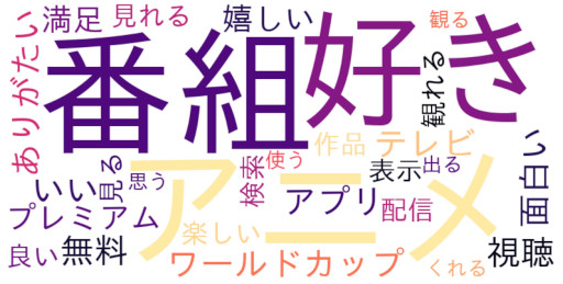 画像ギャラリー No.006のサムネイル画像 / 「App Ape Award 2022」の大賞はTikTok。Z世代ゲーム賞は「ONE PIECE バウンティラッシュ」
