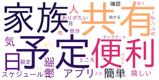 画像ギャラリー No.011のサムネイル画像 / 「App Ape Award 2022」の大賞はTikTok。Z世代ゲーム賞は「ONE PIECE バウンティラッシュ」