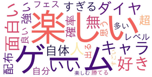画像ギャラリー No.014のサムネイル画像 / 「App Ape Award 2022」の大賞はTikTok。Z世代ゲーム賞は「ONE PIECE バウンティラッシュ」