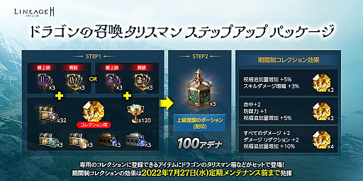 画像ギャラリー No.004のサムネイル画像 / 「リネージュ2M」，リリース400日を記念した各種イベント開催