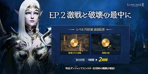 画像ギャラリー No.006のサムネイル画像 / 「リネージュ2M」,ワールドダンジョン「傲慢の塔」6階追加など最新アップデートを実施