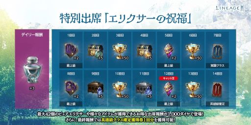 画像ギャラリー No.008のサムネイル画像 / 「リネージュ2M」で全武器種対象の“クラス チェンジ”を実施。現在の武器種からほかの武器種にクラスなどを転換できる