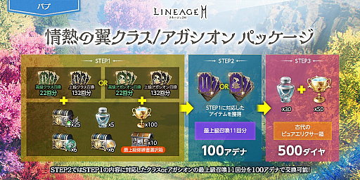 画像ギャラリー No.008のサムネイル画像 / 「リネージュ2M」の次期大型アップデート「天空占領戦」発表。詳細は8月18日の公式生放送で
