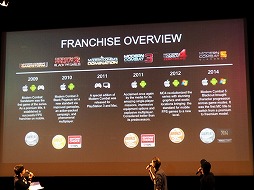 画像ギャラリー No.004のサムネイル画像 / 12月配信予定のスマホ向けFPS「モダンコンバット Versus」のイベントが東京・秋葉原で開催。運営チームへのインタビューと合わせて紹介