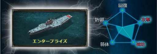 画像ギャラリー No.002のサムネイル画像 / 熱血軍艦バトルSLG「第一艦隊 BATTLE OF THE HORIZON」,事前登録を開始