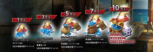 画像ギャラリー No.002のサムネイル画像 / 大航海時代を舞台に繰り広げられるスマホ向けRPG「グランボヤージュ」,事前登録受付が本日スタート