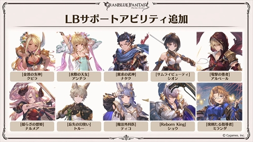 画像ギャラリー No.017のサムネイル画像 / 新リミテッドキャラクターのル・オーが発表に。「グラブル」の最新情報が多数発表された“ぐらぶるTVちゃんねるっ! フェス出張版”まとめ