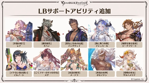 画像ギャラリー No.018のサムネイル画像 / 新リミテッドキャラクターのル・オーが発表に。「グラブル」の最新情報が多数発表された“ぐらぶるTVちゃんねるっ! フェス出張版”まとめ