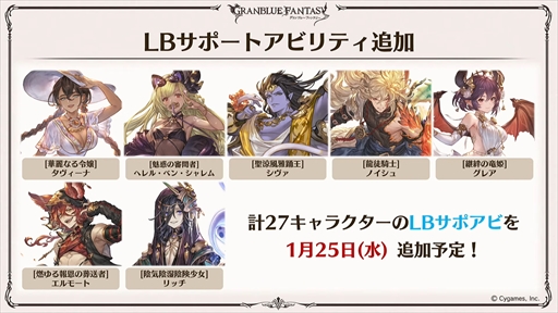 画像ギャラリー No.019のサムネイル画像 / 新リミテッドキャラクターのル・オーが発表に。「グラブル」の最新情報が多数発表された“ぐらぶるTVちゃんねるっ! フェス出張版”まとめ