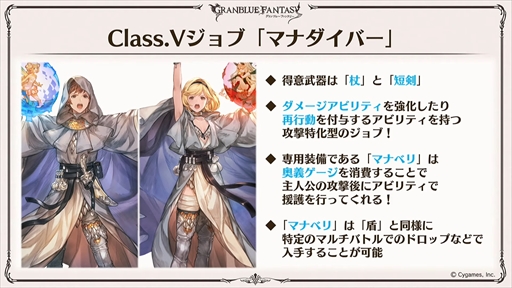 画像ギャラリー No.024のサムネイル画像 / 新リミテッドキャラクターのル・オーが発表に。「グラブル」の最新情報が多数発表された“ぐらぶるTVちゃんねるっ! フェス出張版”まとめ
