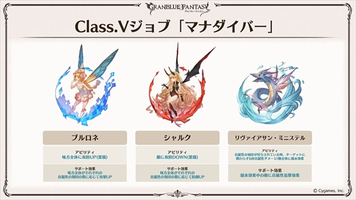 画像ギャラリー No.026のサムネイル画像 / 新リミテッドキャラクターのル・オーが発表に。「グラブル」の最新情報が多数発表された“ぐらぶるTVちゃんねるっ! フェス出張版”まとめ