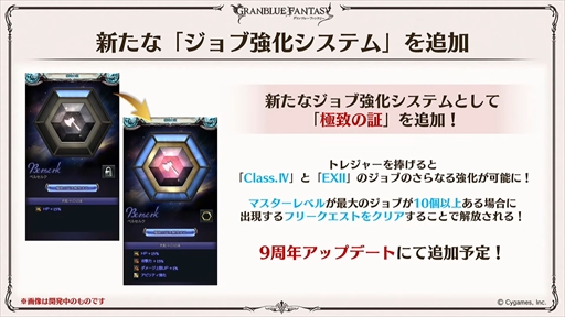 画像ギャラリー No.029のサムネイル画像 / 新リミテッドキャラクターのル・オーが発表に。「グラブル」の最新情報が多数発表された“ぐらぶるTVちゃんねるっ! フェス出張版”まとめ