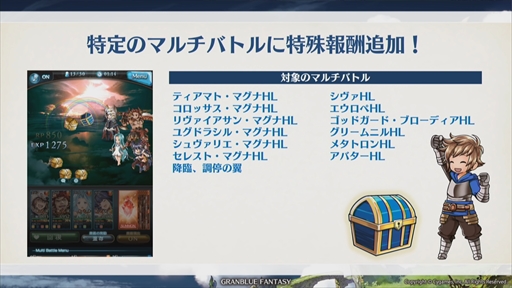 画像ギャラリー No.024のサムネイル画像 / グラブル10周年の歩みを振り返る。年ごとに実施された大型アップデート内容やトピックスで思い出に浸ろう