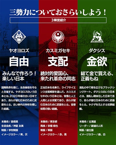 画像ギャラリー No.001のサムネイル画像 / 「三極ジャスティス」,三勢力の対立関係を示す相関図などが公開に