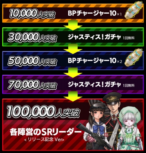 画像ギャラリー No.003のサムネイル画像 / 「三極ジャスティス」,事前登録とクローズドβテストの募集を開始。杉田智和さんや植田佳奈さんを含む声優陣のボイス入りプロモーションビデオを公開中