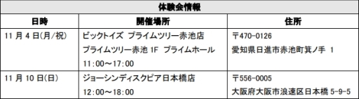 画像ギャラリー No.002のサムネイル画像 / 「BLAZBLUE CROSS TAG BATTLE Special Edition」の体験会が愛知で11月4日に,大阪で11月10日に開催決定