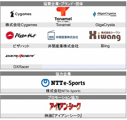 画像ギャラリー No.001のサムネイル画像 / 格闘ゲーム大会「ARCREVO Japan ONLINE 2020」の協賛・協力企業紹介が公開