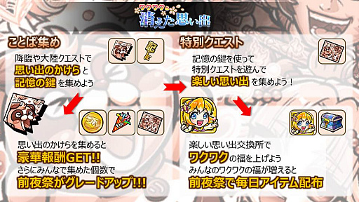 画像ギャラリー No.015のサムネイル画像 / 「共闘ことばRPG コトダマン」公式放送まとめ。ギルド機能「ことだまり」や20体以上のコトダマンの上方修正が発表