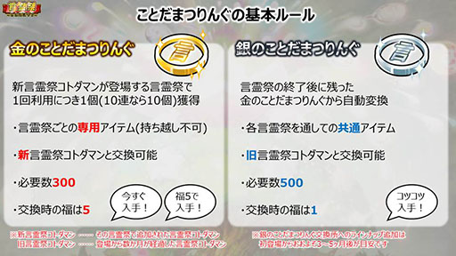 画像ギャラリー No.005のサムネイル画像 / 「共闘ことばRPG コトダマン」に登場する新キャラや1周年記念イベントの情報が明らかに。公式生放送の模様をレポート