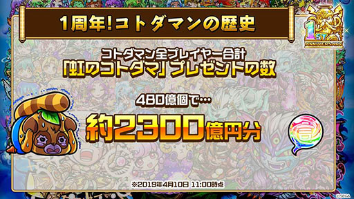 画像ギャラリー No.024のサムネイル画像 / 「共闘ことばRPG コトダマン」に登場する新キャラや1周年記念イベントの情報が明らかに。公式生放送の模様をレポート