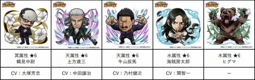 画像ギャラリー No.016のサムネイル画像 / 「コトダマン」,TVアニメ「ゴールデンカムイ」コラボを12月27日より開催