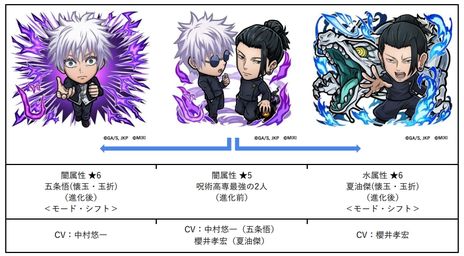 画像ギャラリー No.002のサムネイル画像 / 「共闘ことばRPG コトダマン」，TVアニメ「『呪術廻戦』懐玉・玉折」とのコラボを8月28日から開催。学生時代の五条 悟や夏油 傑が登場