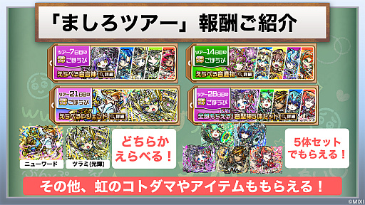 画像ギャラリー No.021のサムネイル画像 / 「コトダマン」の6.5周年オフラインイベントをレポート。グランドコトダマン「ヨヨヨミ＆イィタル」など最新情報が発表に