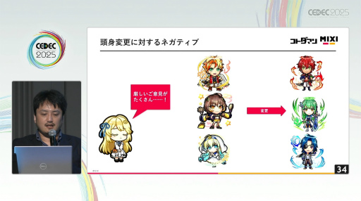 画像ギャラリー No.004のサムネイル画像 / それはドン底からの復活劇。「共闘ことばRPG コトダマン」が最大のピンチから売上昨対比170％を記録するまで［CEDEC 2025］