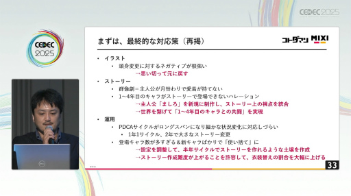 画像ギャラリー No.005のサムネイル画像 / それはドン底からの復活劇。「共闘ことばRPG コトダマン」が最大のピンチから売上昨対比170％を記録するまで［CEDEC 2025］