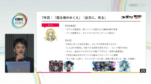 画像ギャラリー No.010のサムネイル画像 / それはドン底からの復活劇。「共闘ことばRPG コトダマン」が最大のピンチから売上昨対比170％を記録するまで［CEDEC 2025］