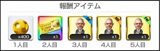 画像ギャラリー No.010のサムネイル画像 / 「サカつく RTW」,アップデートで“Jリーグモード”が実装