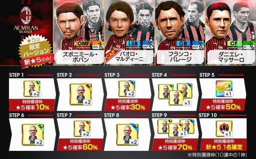 画像ギャラリー No.011のサムネイル画像 / 「サカつくRTW」,“ACミラン”のレジェンドたちが登場する「AC MILAN SCOUT」が開催