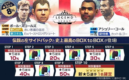 画像ギャラリー No.002のサムネイル画像 / 「サカつく RTW」，イベント“LEGEND SCOUT”が本日スタート