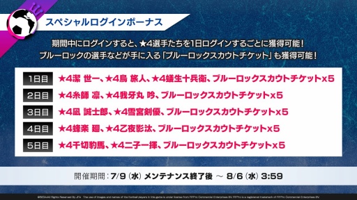 画像ギャラリー No.016のサムネイル画像 / 「サカつくRTW」×「ブルーロック」コラボ決定。U-20日本代表戦のスターティングメンバー“青い監獄11傑”が登場