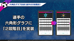 画像ギャラリー No.026のサムネイル画像 / 「サカつくRTW」×「ブルーロック」コラボ決定。U-20日本代表戦のスターティングメンバー“青い監獄11傑”が登場