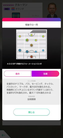 画像ギャラリー No.009のサムネイル画像 / 「サカつくRTW」,オランダの新★5選手が登場する「FEVER STAR FES」を開催